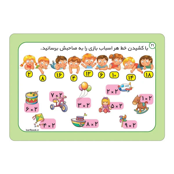 فلش كارت ضرب و تقسيم